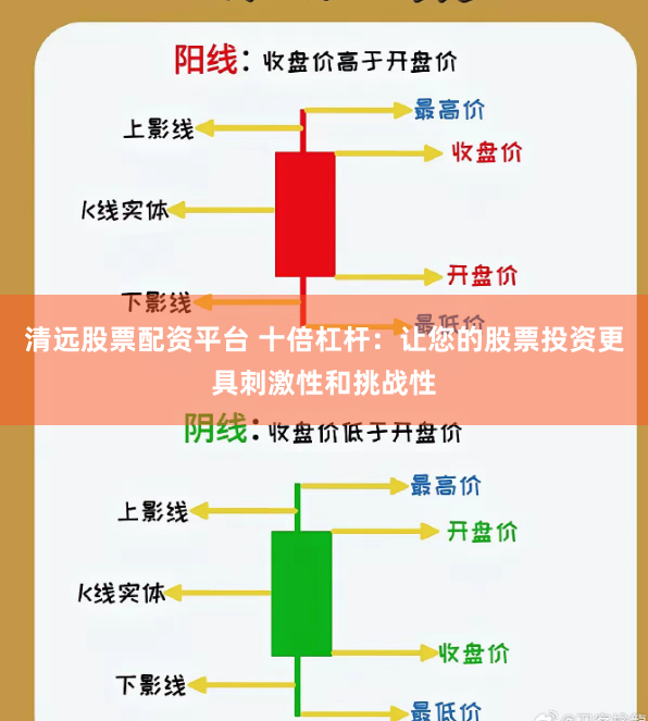 清远股票配资平台 十倍杠杆：让您的股票投资更具刺激性和挑战性
