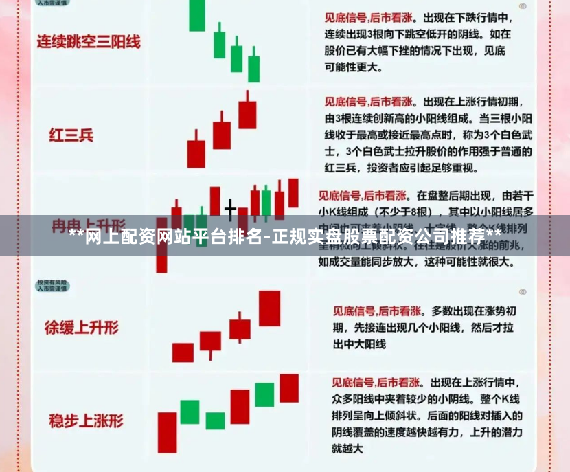 **网上配资网站平台排名-正规实盘股票配资公司推荐**